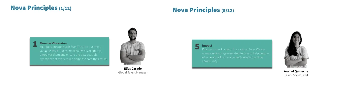 Why your principles should always drive your actions